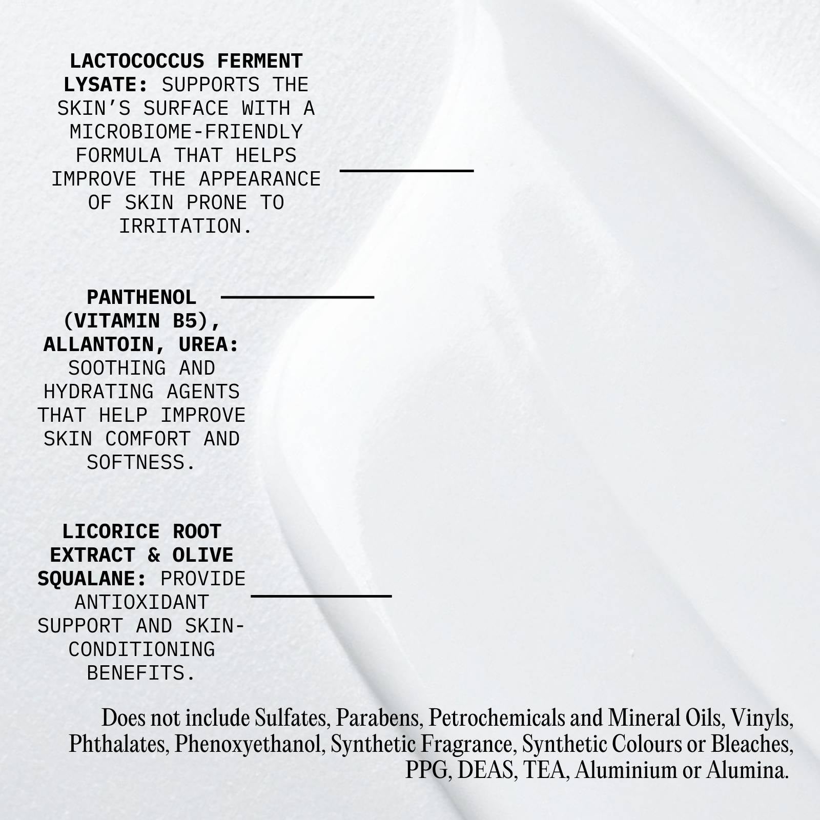 10% Pro+ Resurfacing Lotion