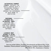 10% Pro+ Resurfacing Lotion