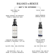 Acne Duo