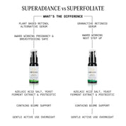 Essential Radiance Plus