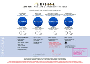 AMPERNA Acne Plus Regime